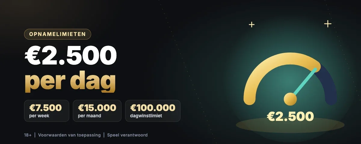 Aureon opnamelimieten: €2.500 per dag, €7.500 per week en €15.000 per maand
